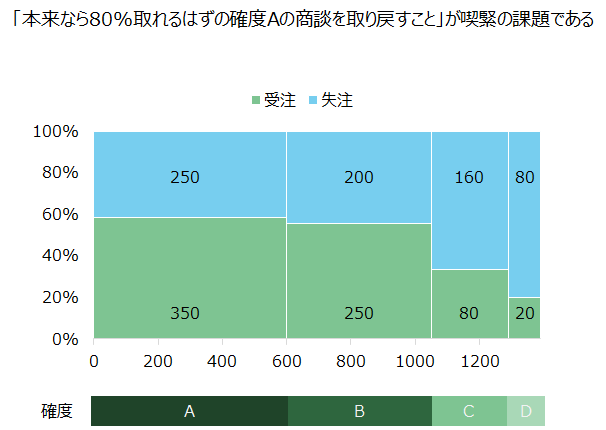 f:id:logichan:20201125215849p:plain