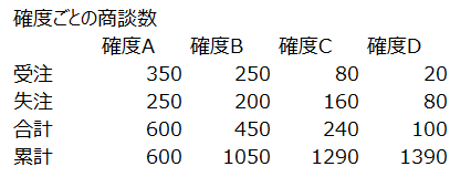 f:id:logichan:20201125220701p:plain