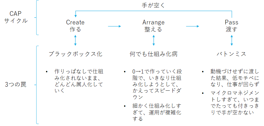 f:id:logichan:20210403185430p:plain