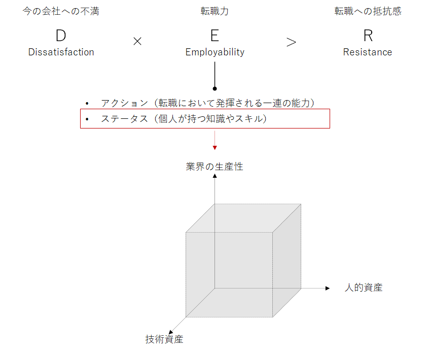 f:id:logichan:20210406225446p:plain