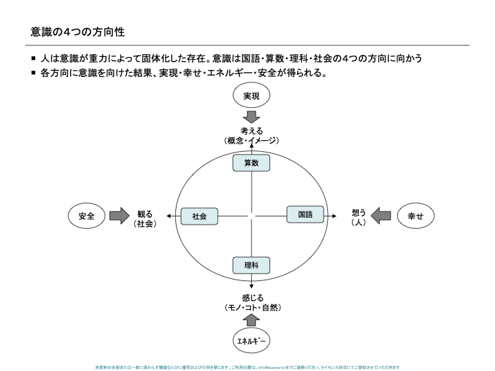 f:id:logichan:20210427212813p:plain