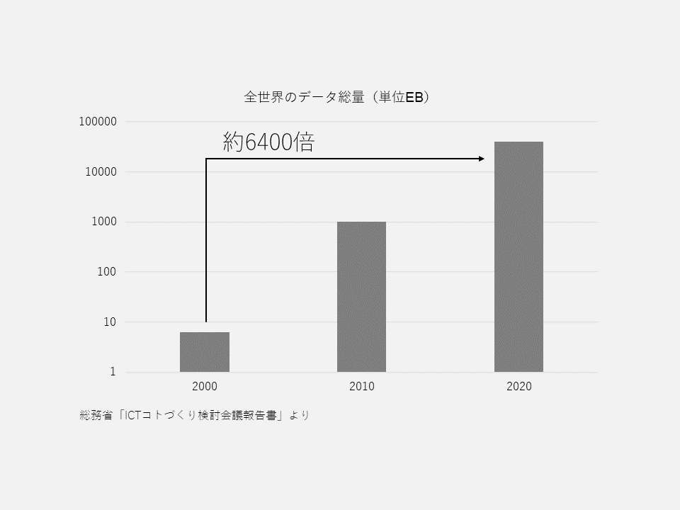 f:id:logichan:20210503225644p:plain