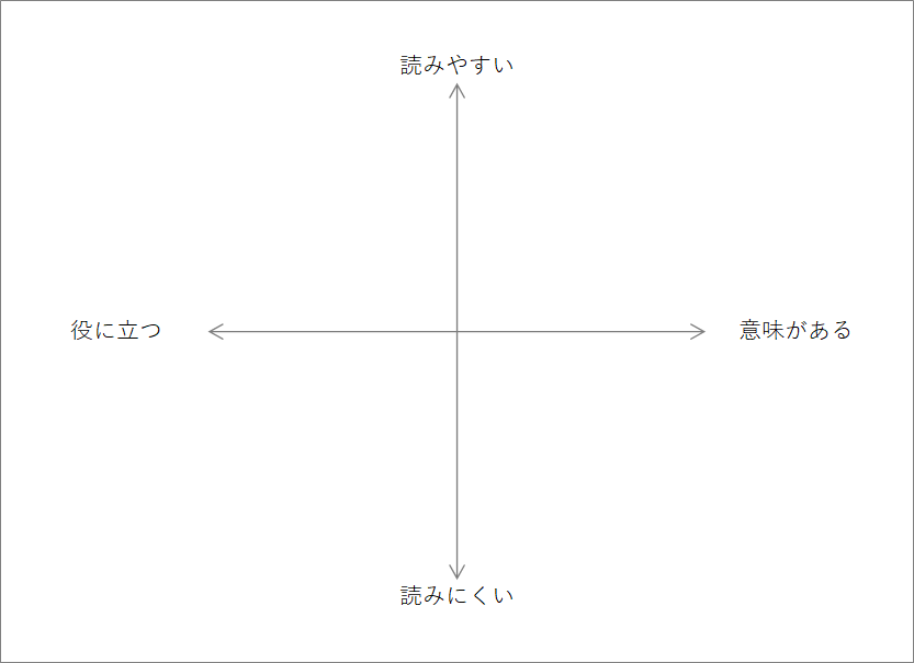 f:id:logichan:20210509193935p:plain